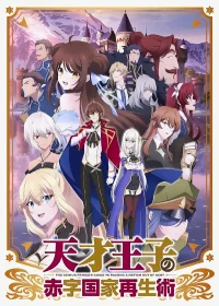 Руководство гениального принца по вызволению страны из долгов бесплатно в HD