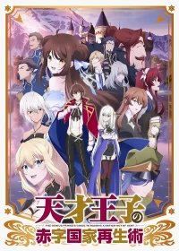 Руководство гениального принца по вызволению страны из долгов бесплатно в HD